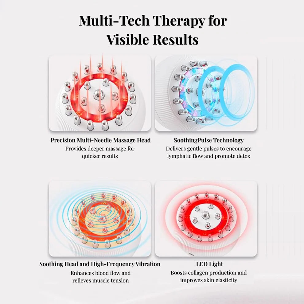 Lymphatic Renewal Massager — Heated Drainage Therapy for Legs, Abdomen & Arms