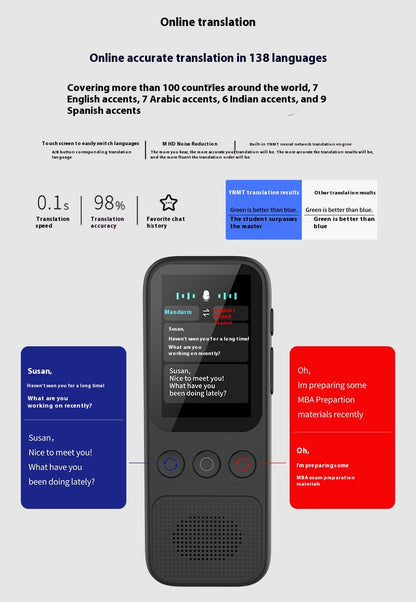 DV Essentials Pocket AI Translator — Multi-Language Offline & Real-Time Voice Translation Device