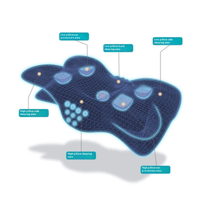 DV Essentials Memory Foam Travel Neck Pillow — Slow Rebound Cervical Support